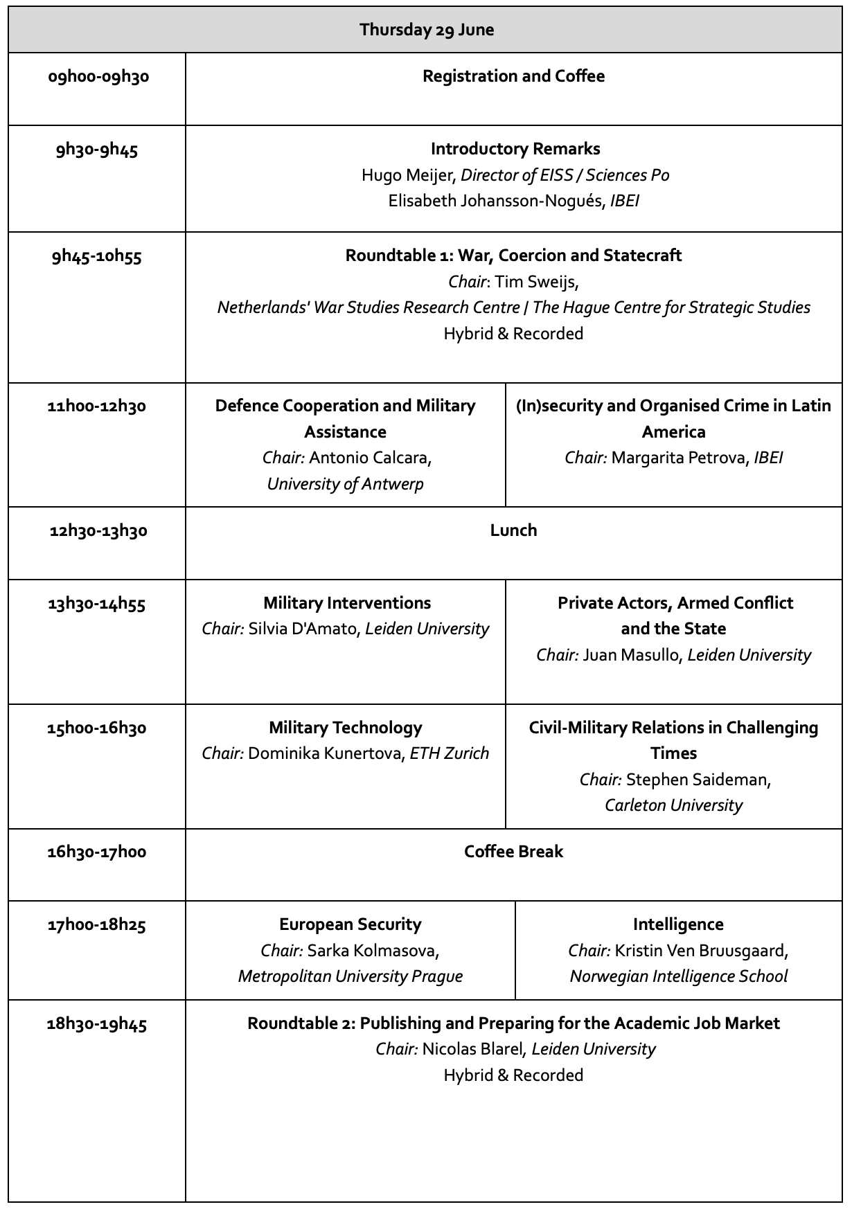 Day 1 of the 2023 EISS Annual Conference programme.